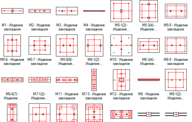 Рис. 2 – База параметрических элементов