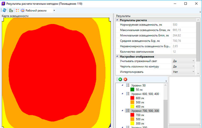 Рис. 1 – Результаты расчета в nanoCAD Электро